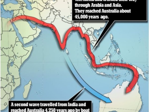Ancient Hindu Mariners & Australian&nbsp;Gold